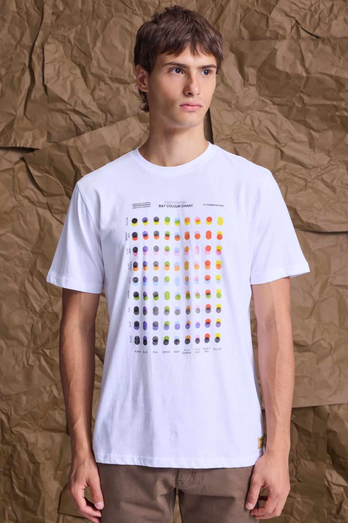Remera Benson & Thomas - Risography